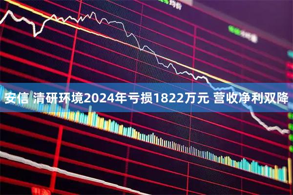 安信 清研环境2024年亏损1822万元 营收净利双降