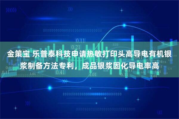 金策宝 乐普泰科技申请热敏打印头高导电有机银浆制备方法专利，成品银浆固化导电率高